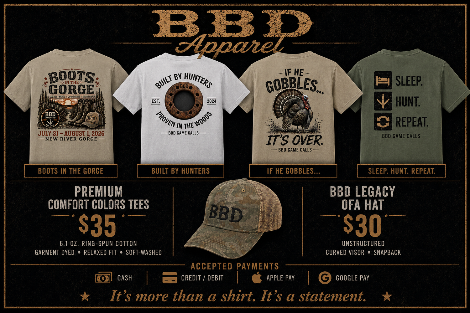 Apparel & Accessories
